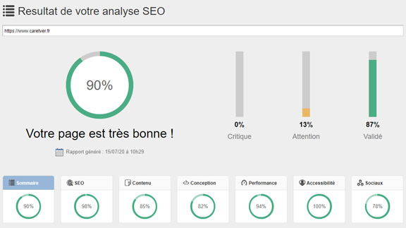 Analyse seo car et ver