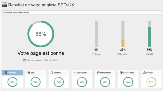 Analyse seo renovations-idf